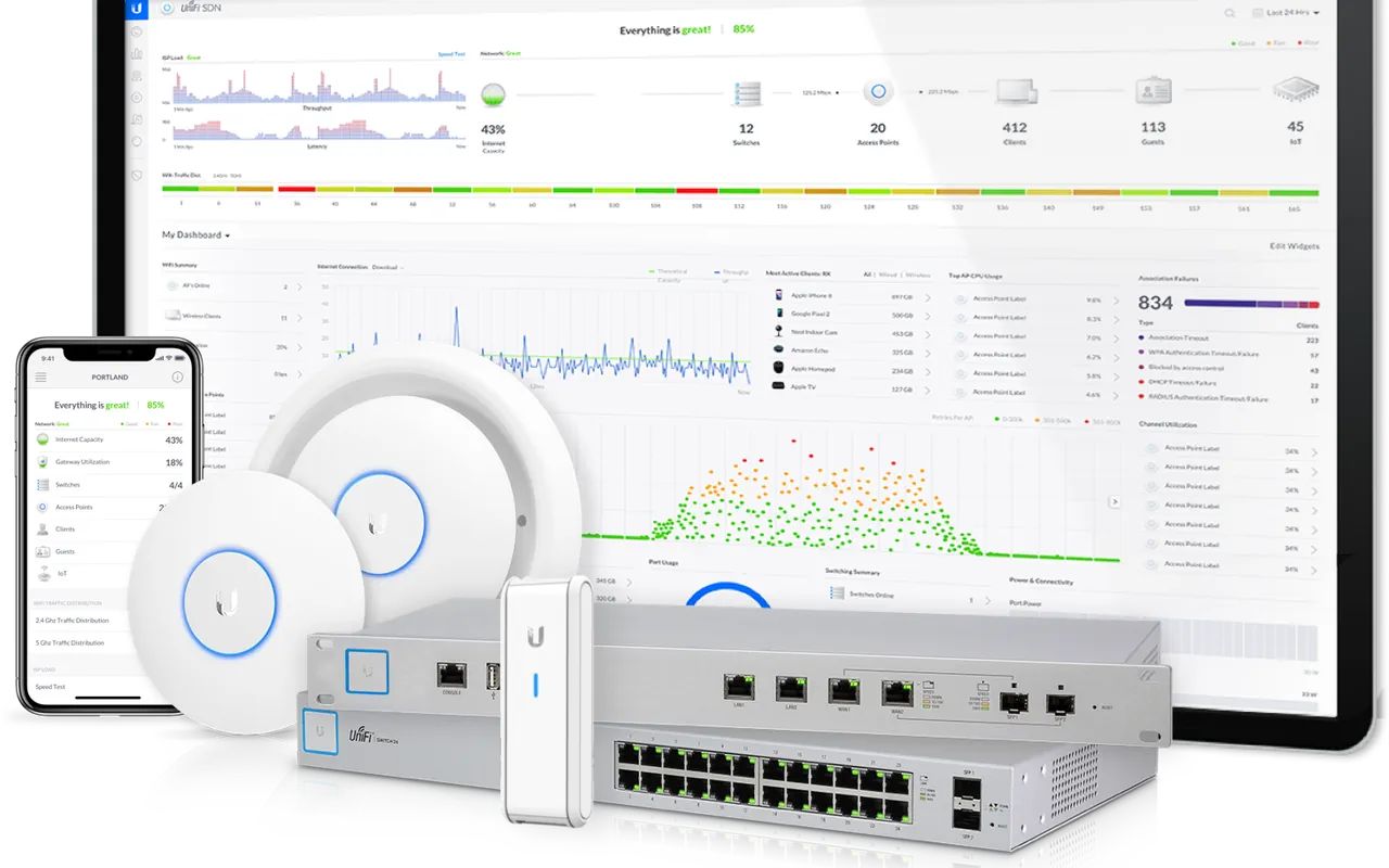 Featured image of post UniFi Guest Portal With Ipv6